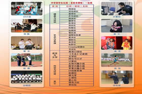 青春社团 成长舞台 张扬个性 秀出你我