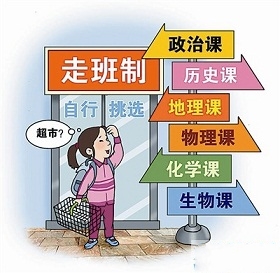 今天我们走班了 明天我们干什么？