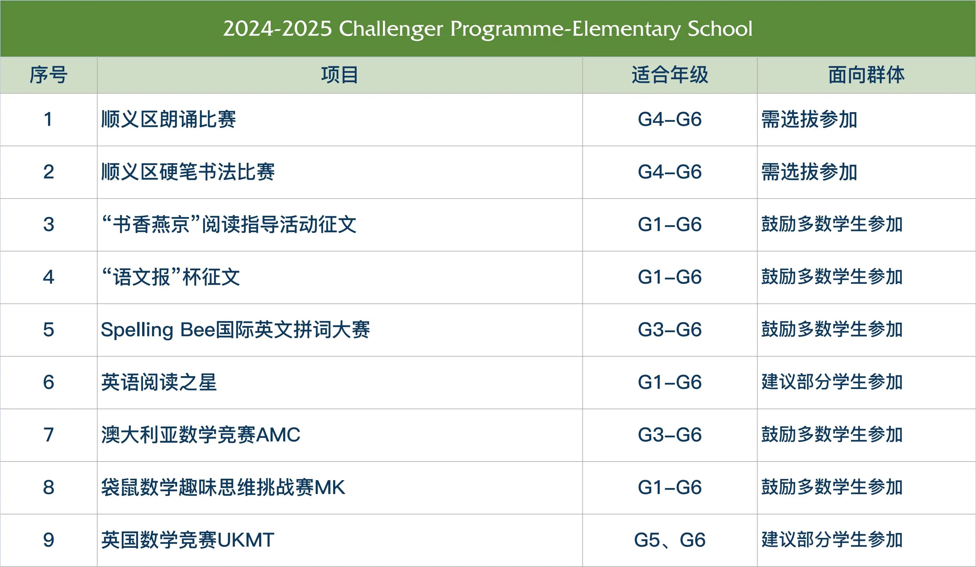 新学校英语怎么写_新英才学校_新学校翻译