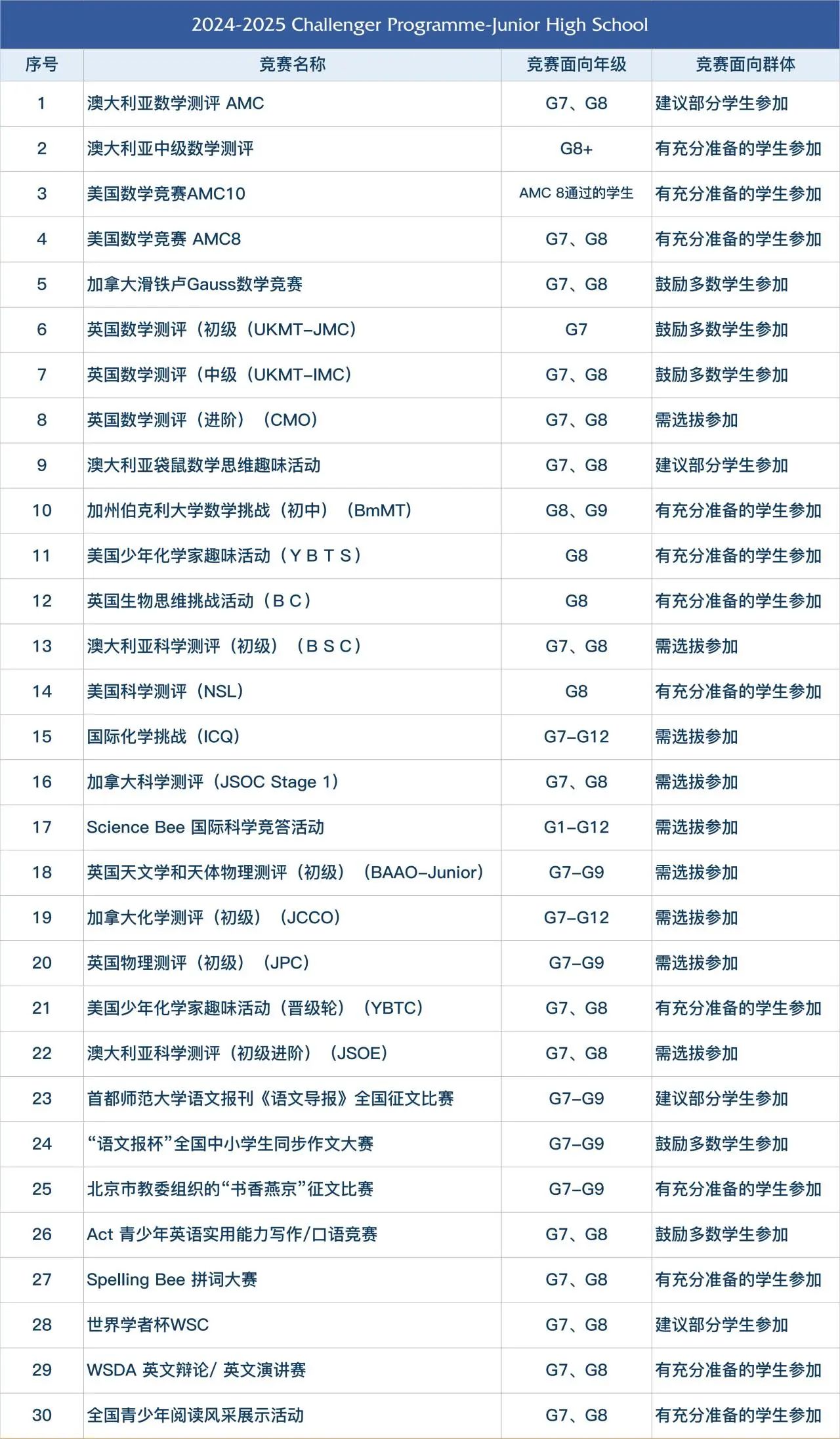 新学校翻译_新学校英语怎么写_新英才学校