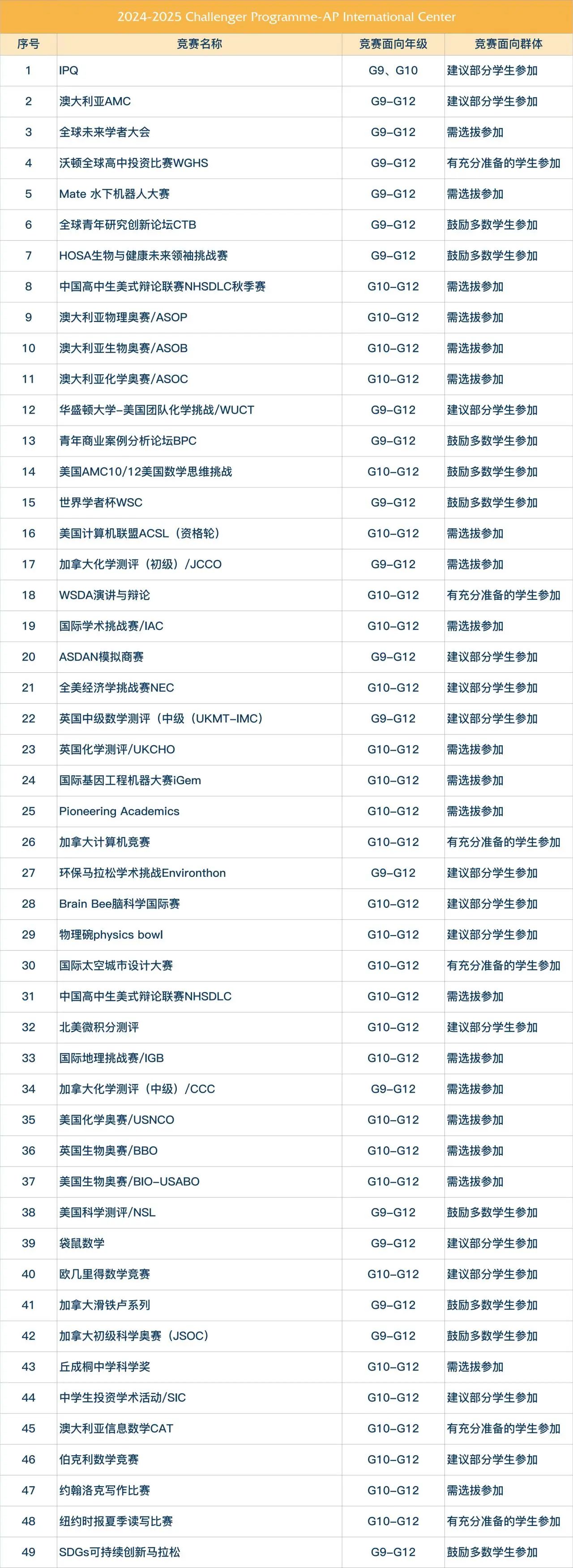 新学校翻译_新学校英语怎么写_新英才学校