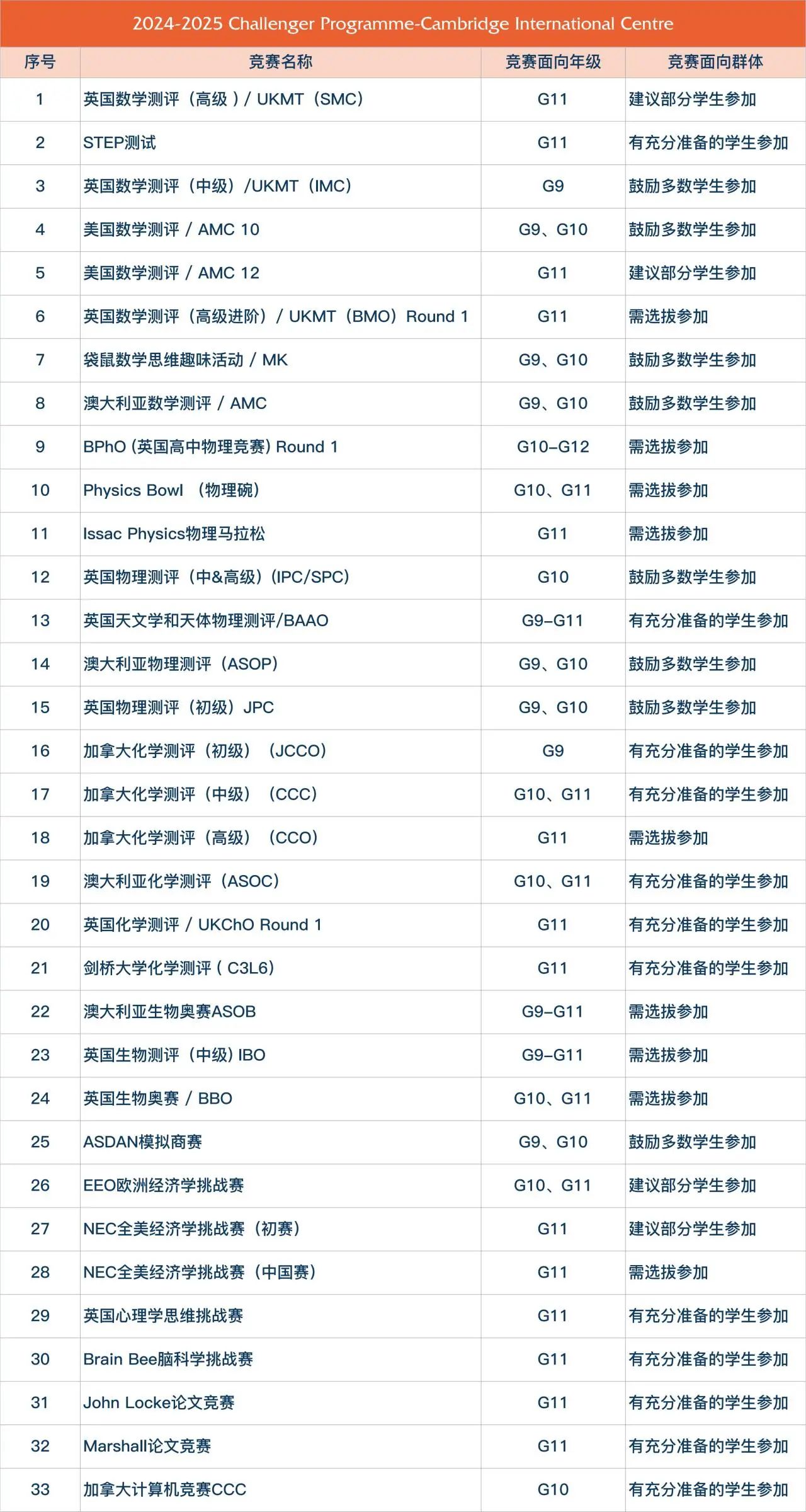 新英才学校_新学校英语怎么写_新学校翻译