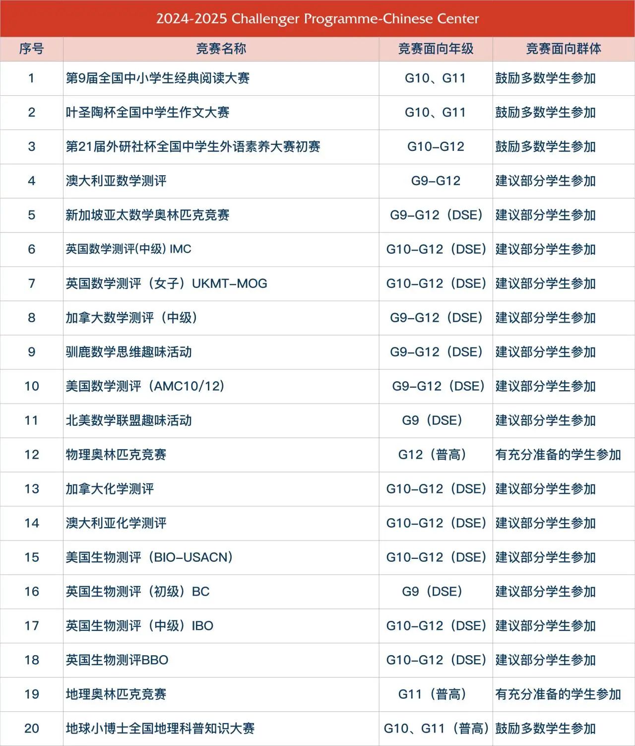 新学校翻译_新学校英语怎么写_新英才学校