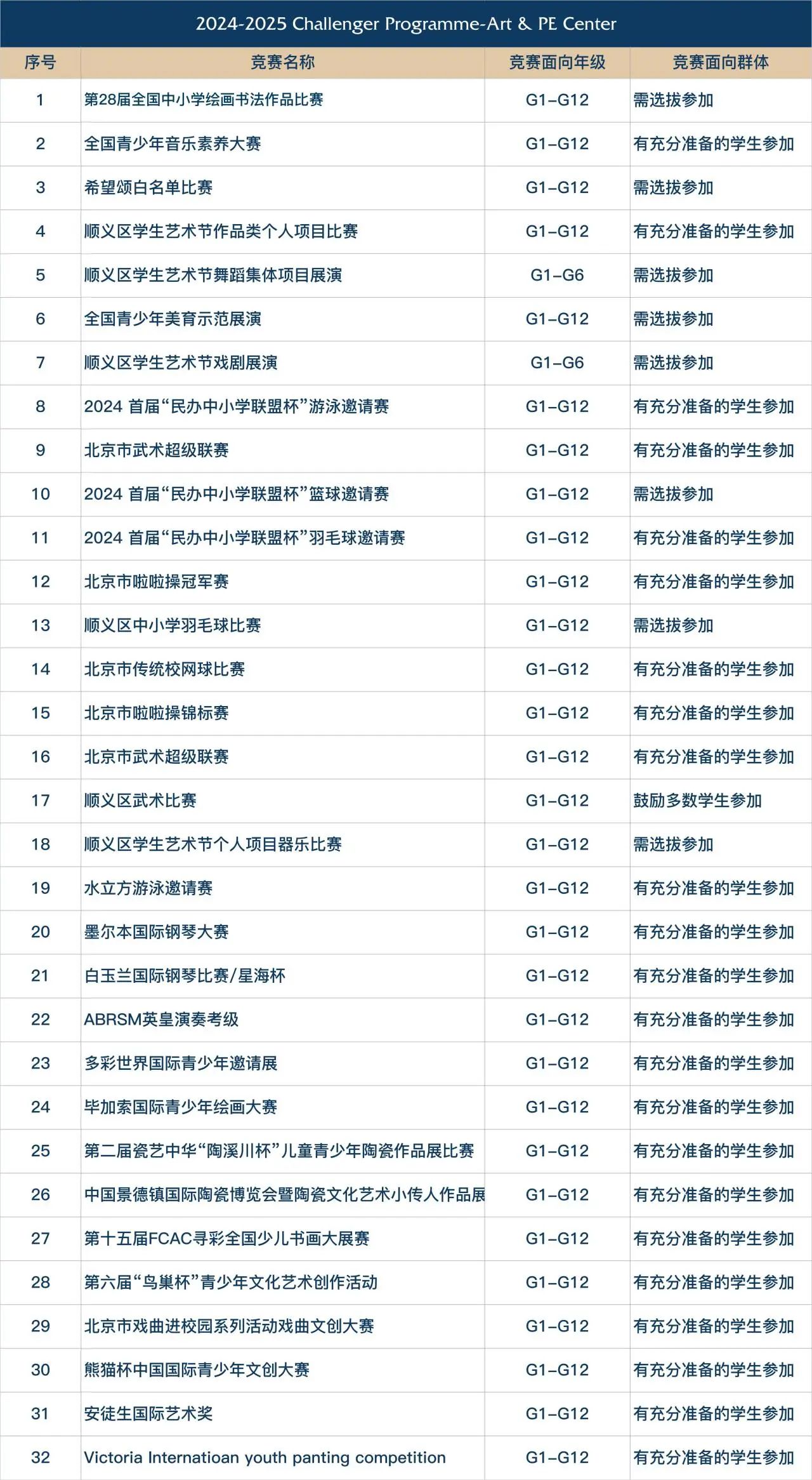 新学校英语怎么写_新学校翻译_新英才学校
