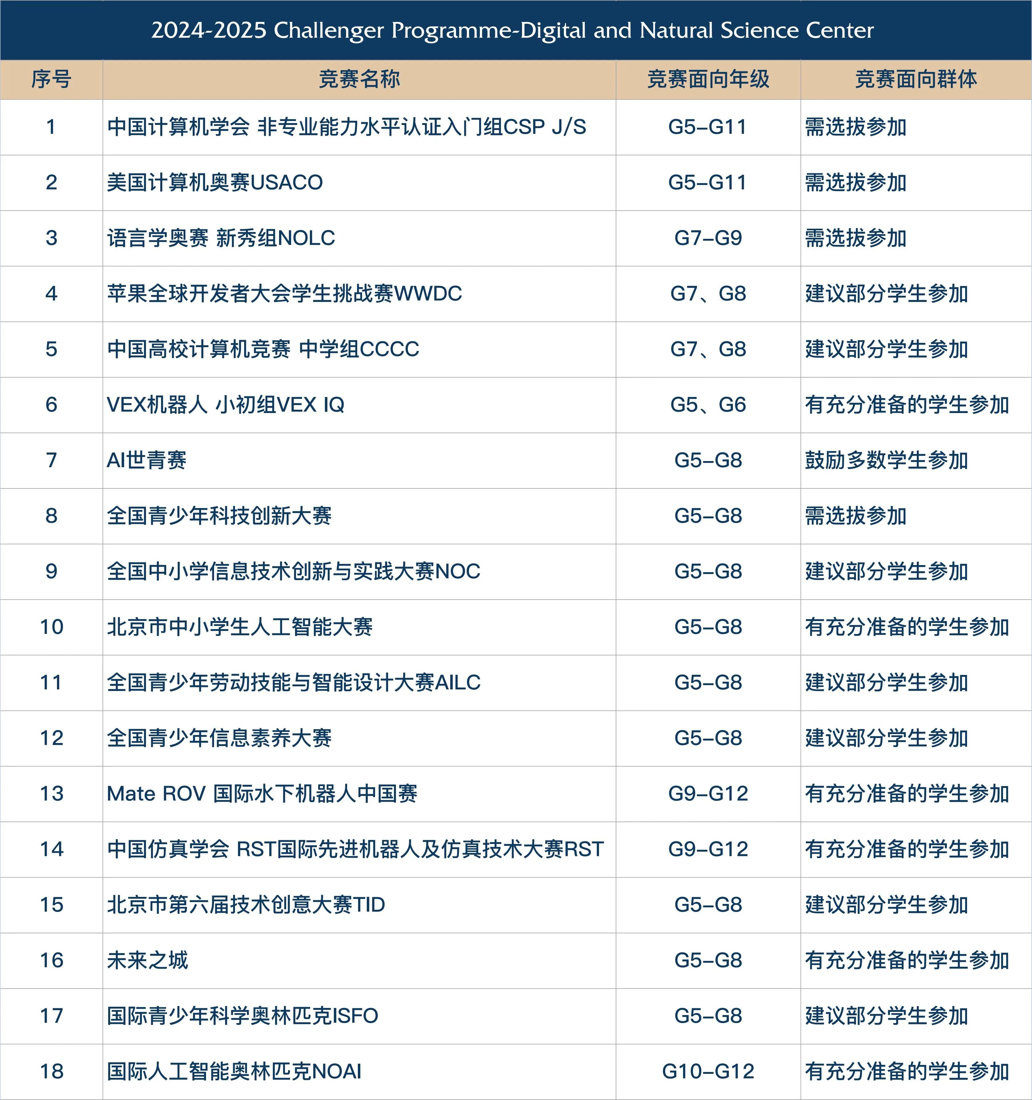 新学校翻译_新英才学校_新学校英语怎么写